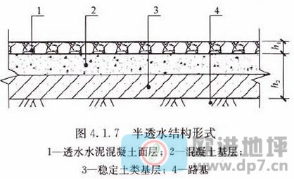 透水混凝土地坪-歐進建材zsjkw.cn